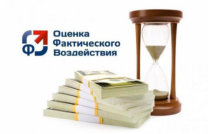 Оценка фактического воздействия  НПА